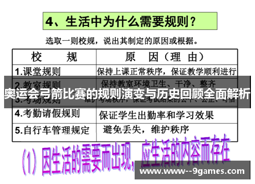 奥运会弓箭比赛的规则演变与历史回顾全面解析