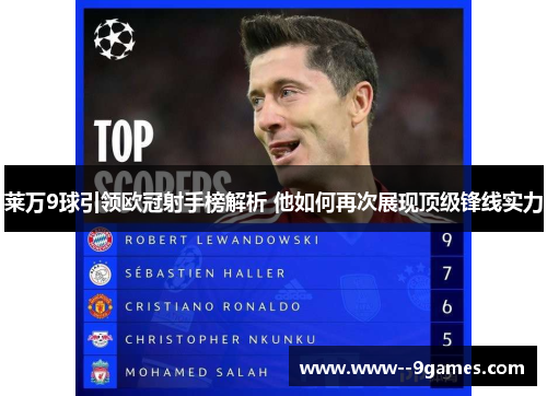 莱万9球引领欧冠射手榜解析 他如何再次展现顶级锋线实力