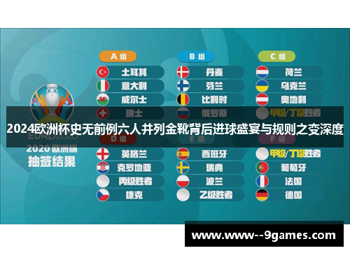 2024欧洲杯史无前例六人并列金靴背后进球盛宴与规则之变深度