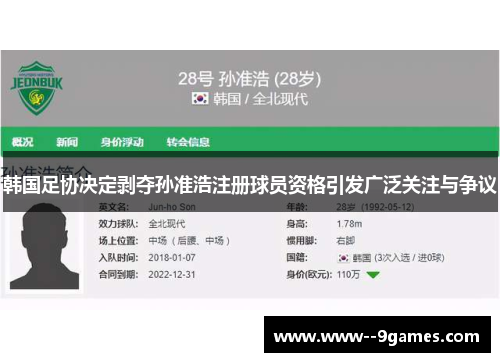 韩国足协决定剥夺孙准浩注册球员资格引发广泛关注与争议